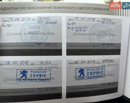 Коричневий Пежо 301, об'ємом двигуна 1.56 л та пробігом 112 тис. км за 8000 $, фото 15 на Automoto.ua