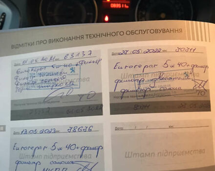 Пежо 301 2013 в Запорожье на Automoto.ua Пежо 301, объемом двигателя 1.6 л и пробегом 83 тыс. км за 7400 $, фото 21 на Automoto.ua