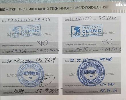 Пежо 301, объемом двигателя 1.6 л и пробегом 116 тыс. км за 10500 $, фото 2 на Automoto.ua