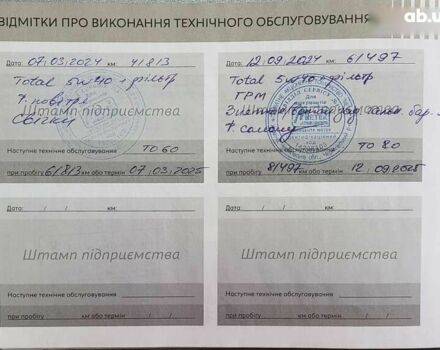 Пежо 301, об'ємом двигуна 1.6 л та пробігом 71 тис. км за 12700 $, фото 2 на Automoto.ua