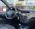 Пежо 301, объемом двигателя 1.59 л и пробегом 21 тыс. км за 13044 $, фото 11 на Automoto.ua