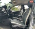 Пежо 301 2018 у Києві на Automoto.ua Сірий Пежо 301, об'ємом двигуна 1.56 л та пробігом 118 тис. км за 9890 $, фото 8 на Automoto.ua