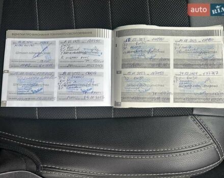 Серый Пежо 301, объемом двигателя 1.56 л и пробегом 228 тыс. км за 7700 $, фото 30 на Automoto.ua