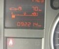 Сірий Пежо 301, об'ємом двигуна 1.6 л та пробігом 92 тис. км за 8500 $, фото 6 на Automoto.ua