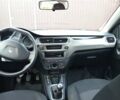 Сірий Пежо 301, об'ємом двигуна 1.6 л та пробігом 92 тис. км за 8500 $, фото 3 на Automoto.ua