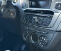 Пежо 301 2019 в Киеве на Automoto.ua Серый Пежо 301, объемом двигателя 1.6 л и пробегом 136 тыс. км за 8190 $, фото 30 на Automoto.ua