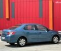 Синий Пежо 301, объемом двигателя 1.6 л и пробегом 181 тыс. км за 6400 $, фото 9 на Automoto.ua