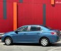Синий Пежо 301, объемом двигателя 1.6 л и пробегом 212 тыс. км за 6400 $, фото 5 на Automoto.ua
