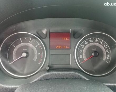 Синий Пежо 301, объемом двигателя 1.6 л и пробегом 235 тыс. км за 6400 $, фото 14 на Automoto.ua