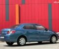 Синий Пежо 301, объемом двигателя 1.6 л и пробегом 212 тыс. км за 6400 $, фото 6 на Automoto.ua