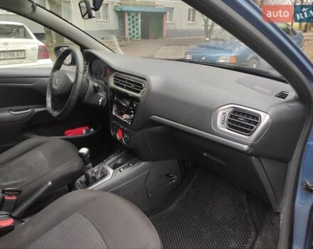 Синий Пежо 301, объемом двигателя 1.56 л и пробегом 367 тыс. км за 5500 $, фото 4 на Automoto.ua