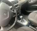 Пежо 304 2021 у Києві на Automoto.ua Білий Пежо 304, об'ємом двигуна 1.6 л та пробігом 64 тис. км за 7555 $, фото 2 на Automoto.ua