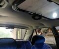 Синий Пежо 305, объемом двигателя 1.6 л и пробегом 99 тыс. км за 1600 $, фото 10 на Automoto.ua