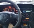 Синий Пежо 306, объемом двигателя 0 л и пробегом 300 тыс. км за 800 $, фото 5 на Automoto.ua