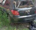 Черный Пежо 307, объемом двигателя 1.6 л и пробегом 35 тыс. км за 1500 $, фото 1 на Automoto.ua