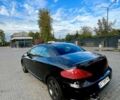 Черный Пежо 307, объемом двигателя 2 л и пробегом 157 тыс. км за 5100 $, фото 28 на Automoto.ua