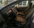 Фиолетовый Пежо 307, объемом двигателя 2 л и пробегом 309 тыс. км за 3000 $, фото 12 на Automoto.ua