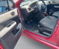 Красный Пежо 307, объемом двигателя 1.59 л и пробегом 250 тыс. км за 3600 $, фото 6 на Automoto.ua