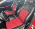Красный Пежо 307, объемом двигателя 1.4 л и пробегом 199 тыс. км за 2900 $, фото 17 на Automoto.ua