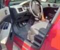 Красный Пежо 307, объемом двигателя 1.59 л и пробегом 250 тыс. км за 3600 $, фото 7 на Automoto.ua