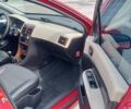 Красный Пежо 307, объемом двигателя 1.59 л и пробегом 250 тыс. км за 3600 $, фото 4 на Automoto.ua