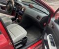 Красный Пежо 307, объемом двигателя 2 л и пробегом 111 тыс. км за 3200 $, фото 18 на Automoto.ua