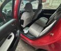 Красный Пежо 307, объемом двигателя 2 л и пробегом 111 тыс. км за 3200 $, фото 16 на Automoto.ua