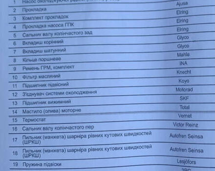 Красный Пежо 307, объемом двигателя 1.99 л и пробегом 205 тыс. км за 4750 $, фото 20 на Automoto.ua