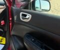 Червоний Пежо 307, об'ємом двигуна 1.6 л та пробігом 188 тис. км за 4990 $, фото 21 на Automoto.ua