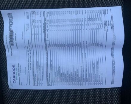 Красный Пежо 307, объемом двигателя 2 л и пробегом 205 тыс. км за 5100 $, фото 15 на Automoto.ua