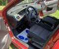 Красный Пежо 307, объемом двигателя 2 л и пробегом 206 тыс. км за 4400 $, фото 9 на Automoto.ua