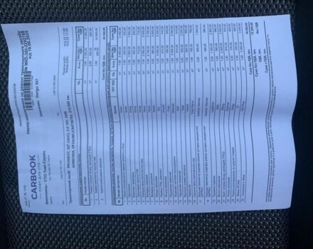 Красный Пежо 307, объемом двигателя 2 л и пробегом 206 тыс. км за 4400 $, фото 18 на Automoto.ua