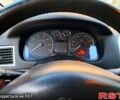Красный Пежо 307, объемом двигателя 16 л и пробегом 255 тыс. км за 3400 $, фото 1 на Automoto.ua
