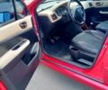 Пежо 307, объемом двигателя 1.6 л и пробегом 185 тыс. км за 3600 $, фото 2 на Automoto.ua