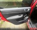 Пежо 307 2007 в Ромнах на Automoto.ua Пежо 307, объемом двигателя 2 л и пробегом 211 тыс. км за 3200 $, фото 6 на Automoto.ua