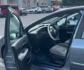Сірий Пежо 307, об'ємом двигуна 1.59 л та пробігом 168 тис. км за 3500 $, фото 6 на Automoto.ua