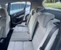 Сірий Пежо 307, об'ємом двигуна 1.59 л та пробігом 168 тис. км за 3500 $, фото 12 на Automoto.ua