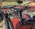 Пежо 307 2004 в Тернополе на Automoto.ua Серый Пежо 307, объемом двигателя 2 л и пробегом 176 тыс. км за 5200 $, фото 50 на Automoto.ua