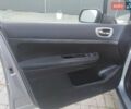 Сірий Пежо 307, об'ємом двигуна 1.59 л та пробігом 290 тис. км за 4200 $, фото 15 на Automoto.ua