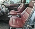 Серый Пежо 307, объемом двигателя 2 л и пробегом 297 тыс. км за 5390 $, фото 12 на Automoto.ua