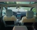 Серый Пежо 307, объемом двигателя 2 л и пробегом 340 тыс. км за 3700 $, фото 11 на Automoto.ua