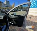 Серый Пежо 307, объемом двигателя 2 л и пробегом 333 тыс. км за 5500 $, фото 20 на Automoto.ua
