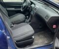Синий Пежо 307, объемом двигателя 1.59 л и пробегом 391 тыс. км за 2500 $, фото 7 на Automoto.ua
