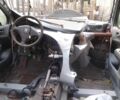 Синий Пежо 307, объемом двигателя 2 л и пробегом 220 тыс. км за 1500 $, фото 13 на Automoto.ua