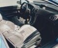 Синий Пежо 307, объемом двигателя 1 л и пробегом 300 тыс. км за 2200 $, фото 8 на Automoto.ua