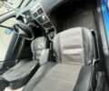 Синий Пежо 307, объемом двигателя 2 л и пробегом 168 тыс. км за 4000 $, фото 20 на Automoto.ua