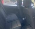 Синий Пежо 307, объемом двигателя 1.6 л и пробегом 262 тыс. км за 2750 $, фото 4 на Automoto.ua