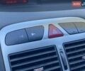 Пежо 307 2004 в Киеве на Automoto.ua Синий Пежо 307, объемом двигателя 1.6 л и пробегом 266 тыс. км за 3690 $, фото 16 на Automoto.ua
