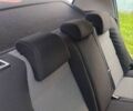 Синий Пежо 307, объемом двигателя 2 л и пробегом 190 тыс. км за 2250 $, фото 8 на Automoto.ua