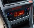 Синий Пежо 307, объемом двигателя 2 л и пробегом 265 тыс. км за 3550 $, фото 12 на Automoto.ua